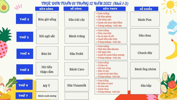 THỰC ĐƠN TUẦN 01 THÁNG 12 NĂM 2022