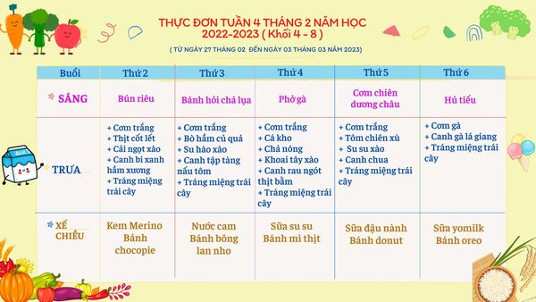 THỰC ĐƠN TUẦN 04 THÁNG 02 NĂM 2023