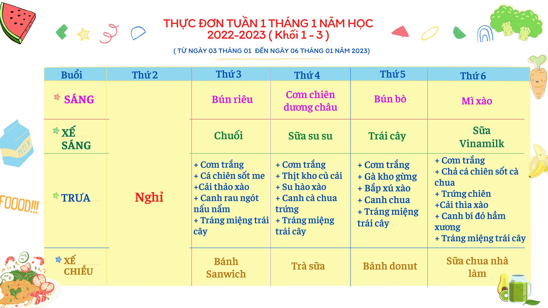 THỰC ĐƠN TUẦN 01 THÁNG 01 NĂM 2023